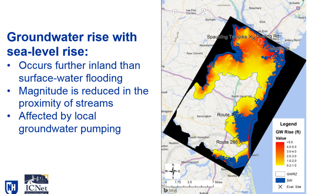 MODEL PREDICTIONS OF COASTAL GROUNDWATER RISE DUE TO CLIMATE CHANGE IN NEW HAMPSHIRE